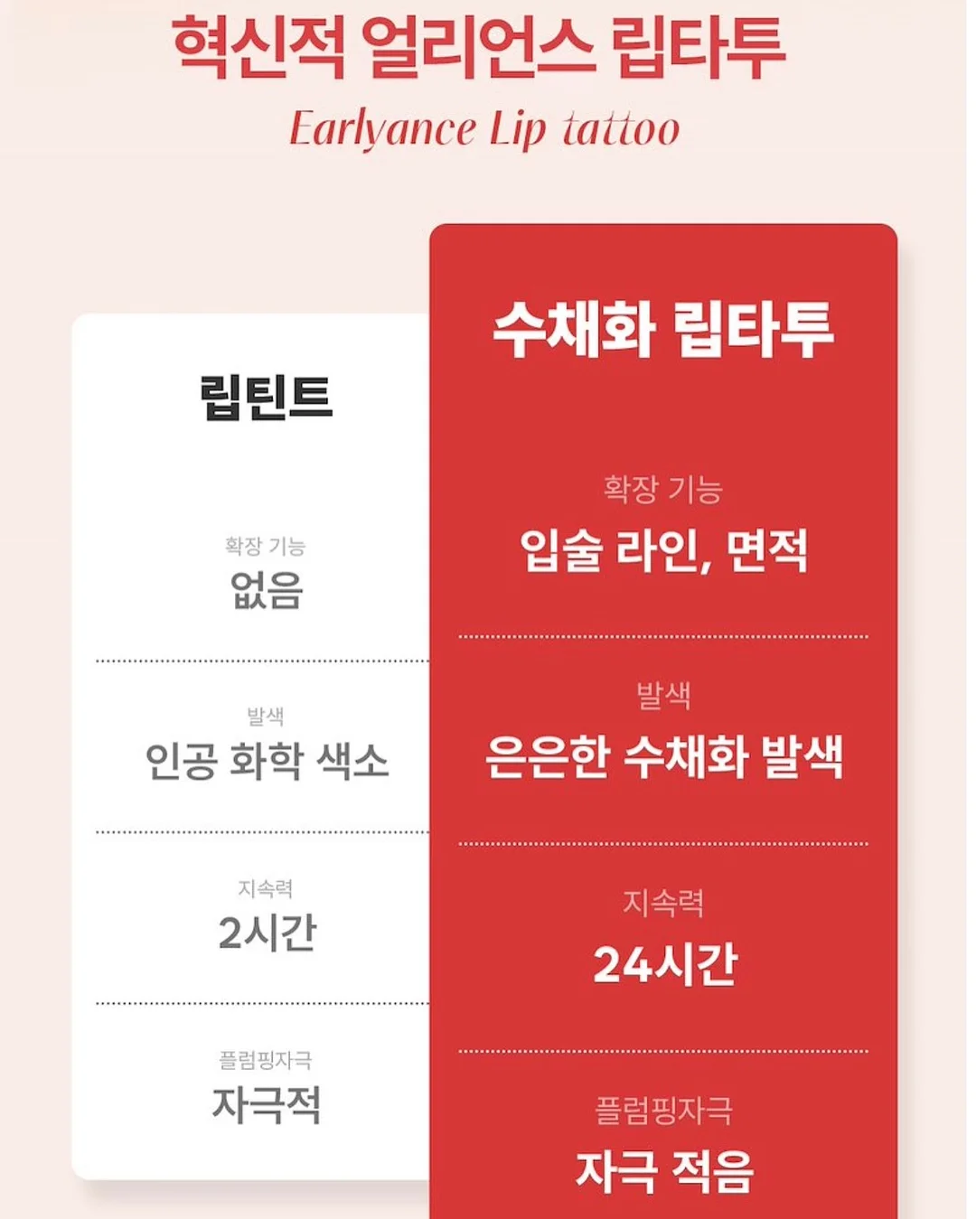 부스터프로X2 7