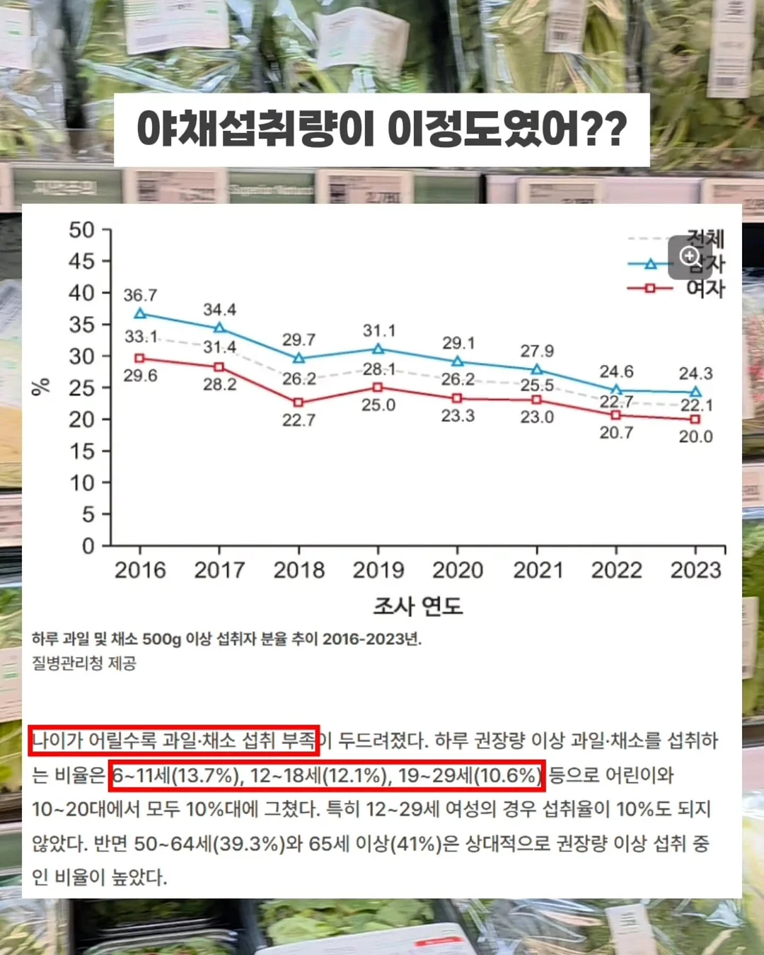 에버러닝 4