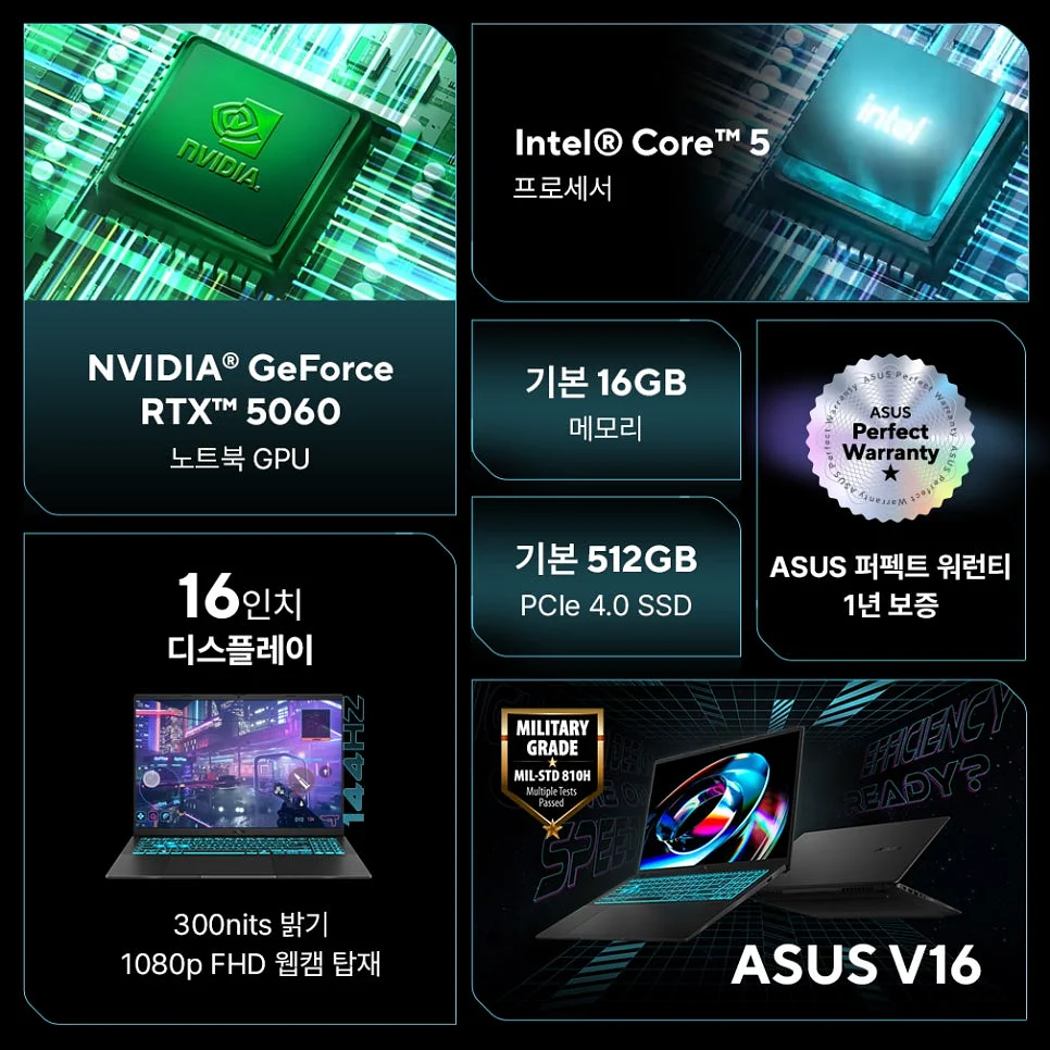 루피움 데일리 소프트 인티메이트 워시 2