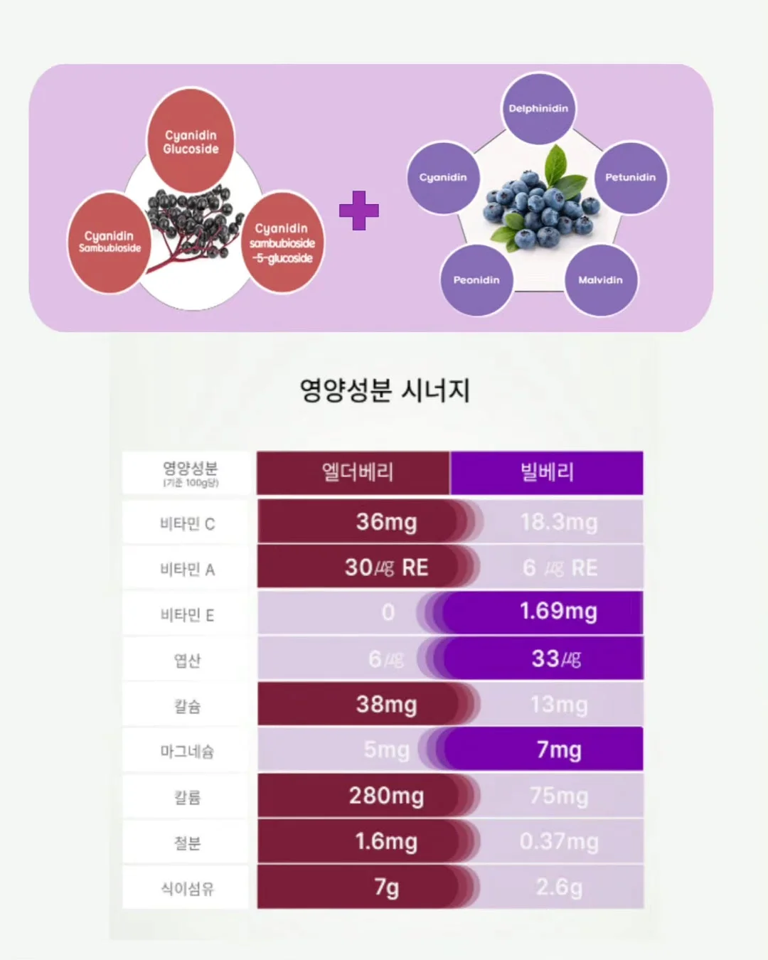 무설탕 스틱 젤리 9