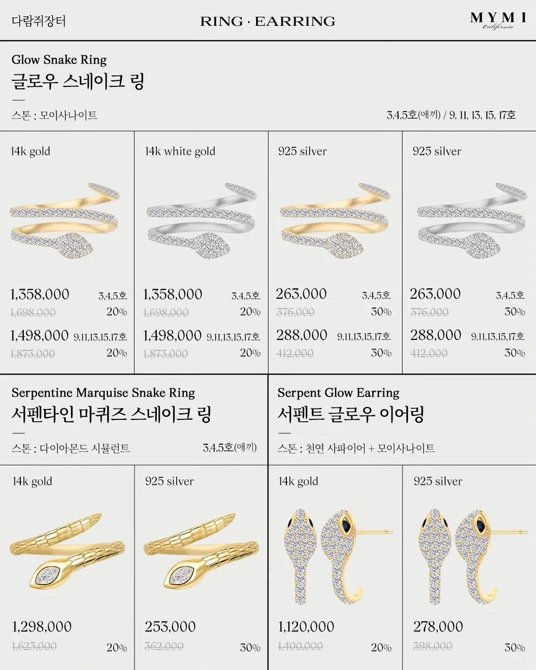 소액 건물투자 4주 완성 프로그램 1