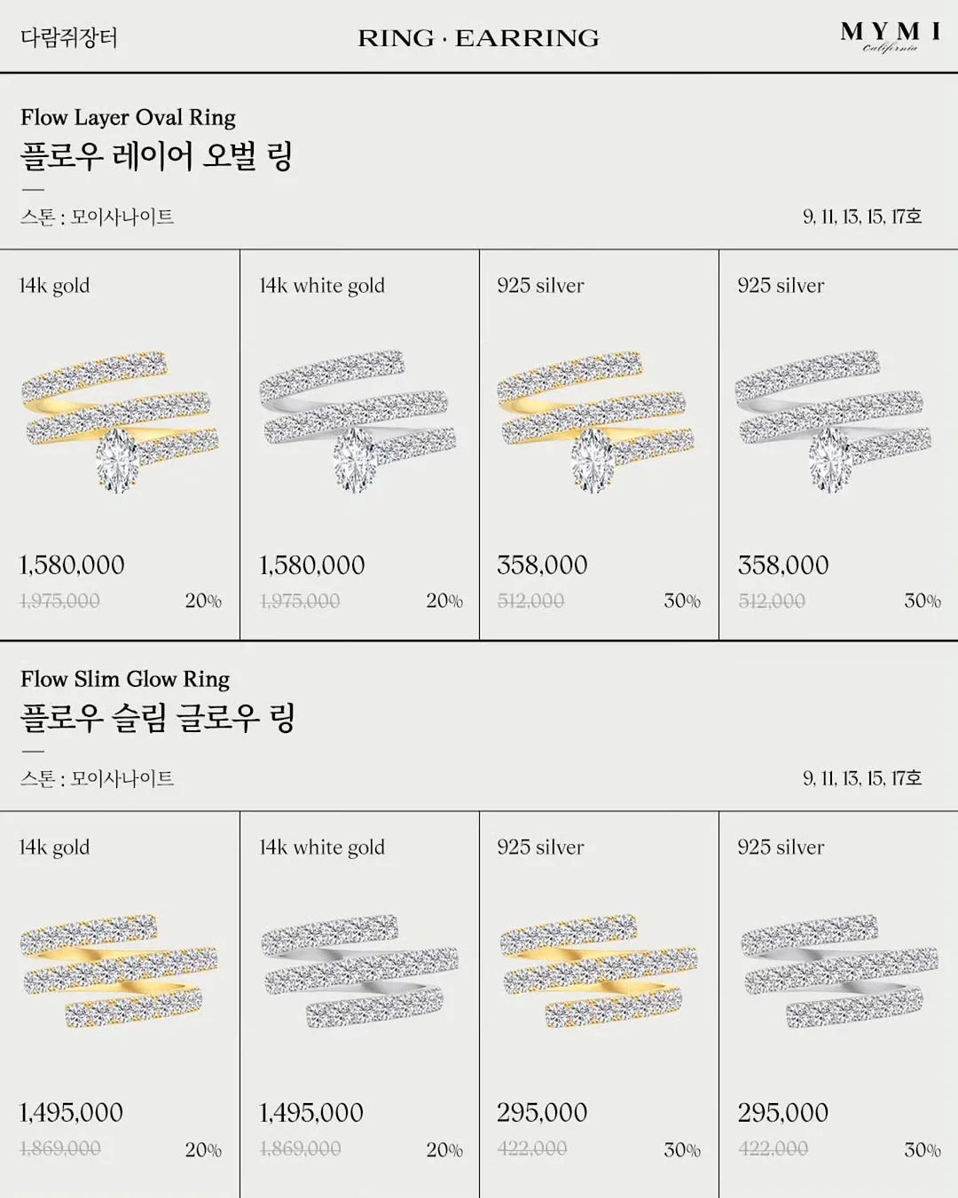소액 건물투자 4주 완성 프로그램 2