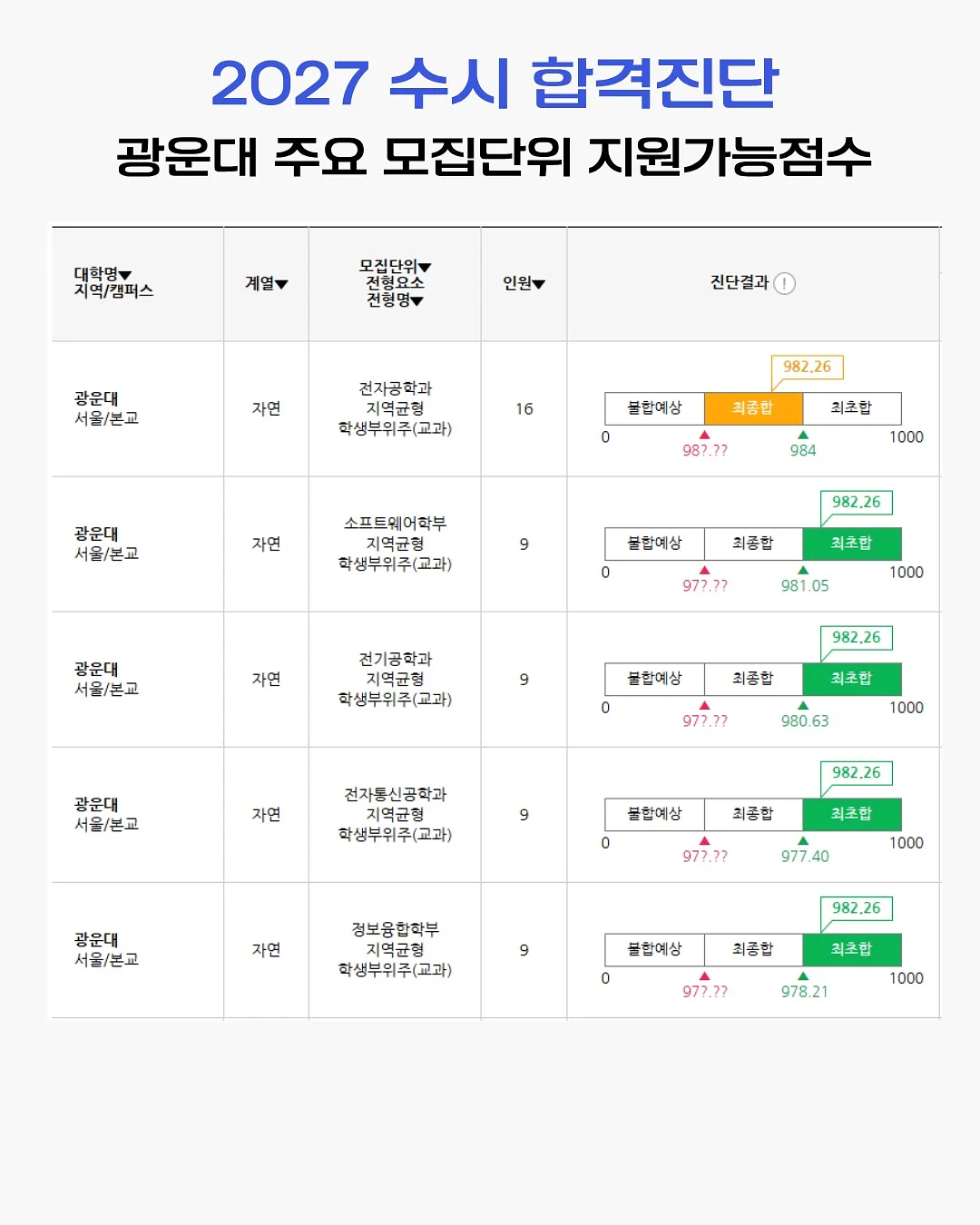 커밍글 바디 앤 헤어미스트 4