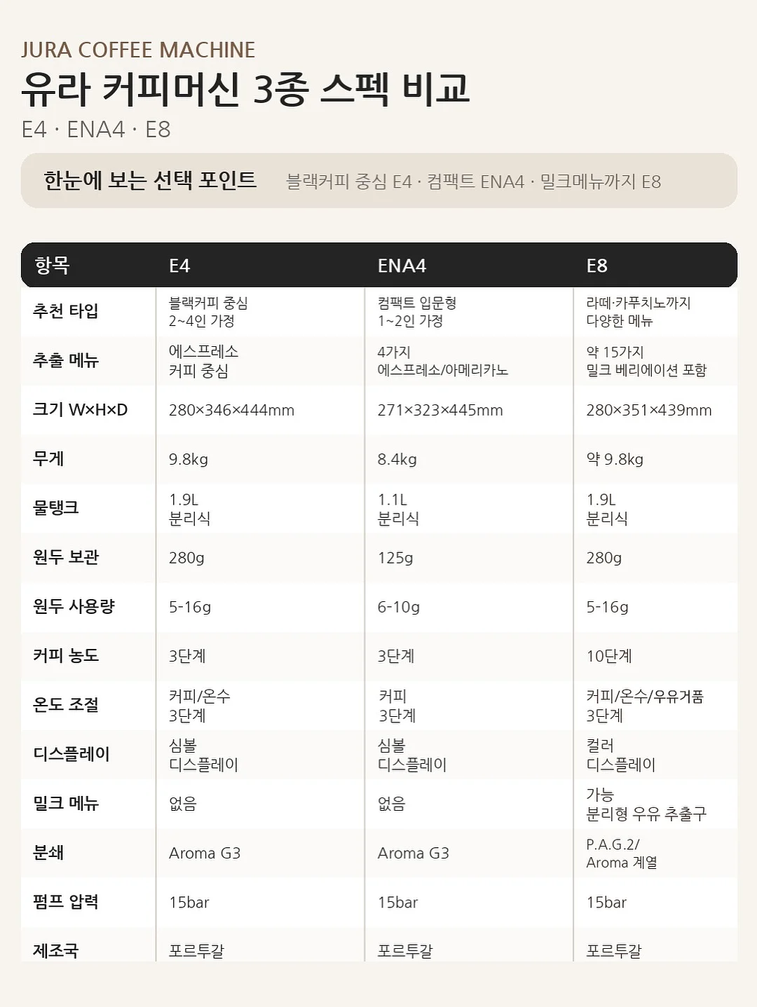 러반 엔드그레인 도마와 밧드세트 16
