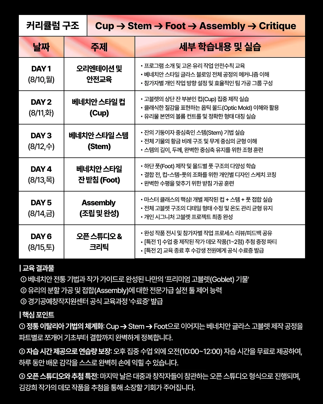 두피페인팅 4