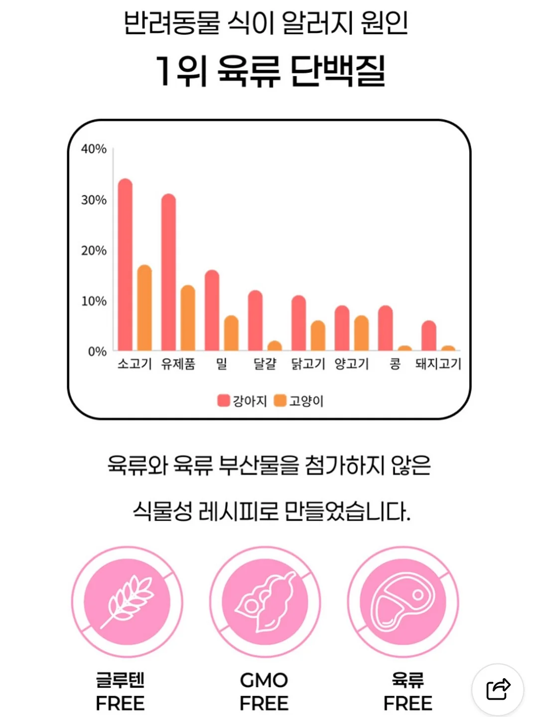 밴딩절개 와이드청pt 13