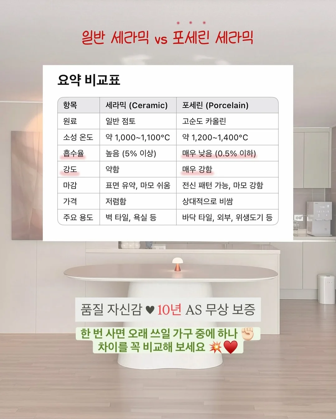 아자스타 O링, 8링, Z링 5
