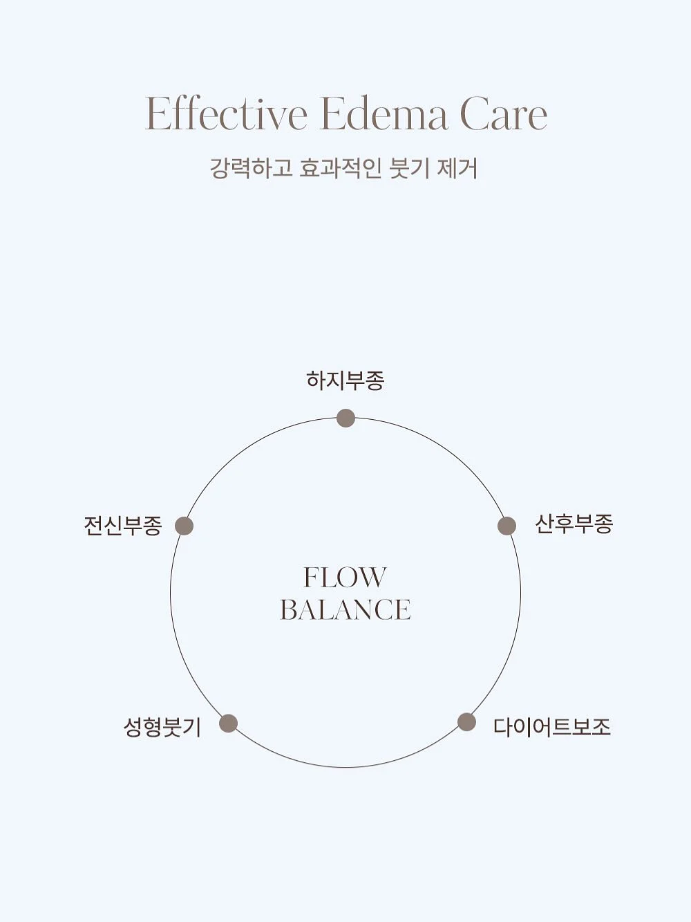 컴팩토이즈 낚시놀이 커버세트 12