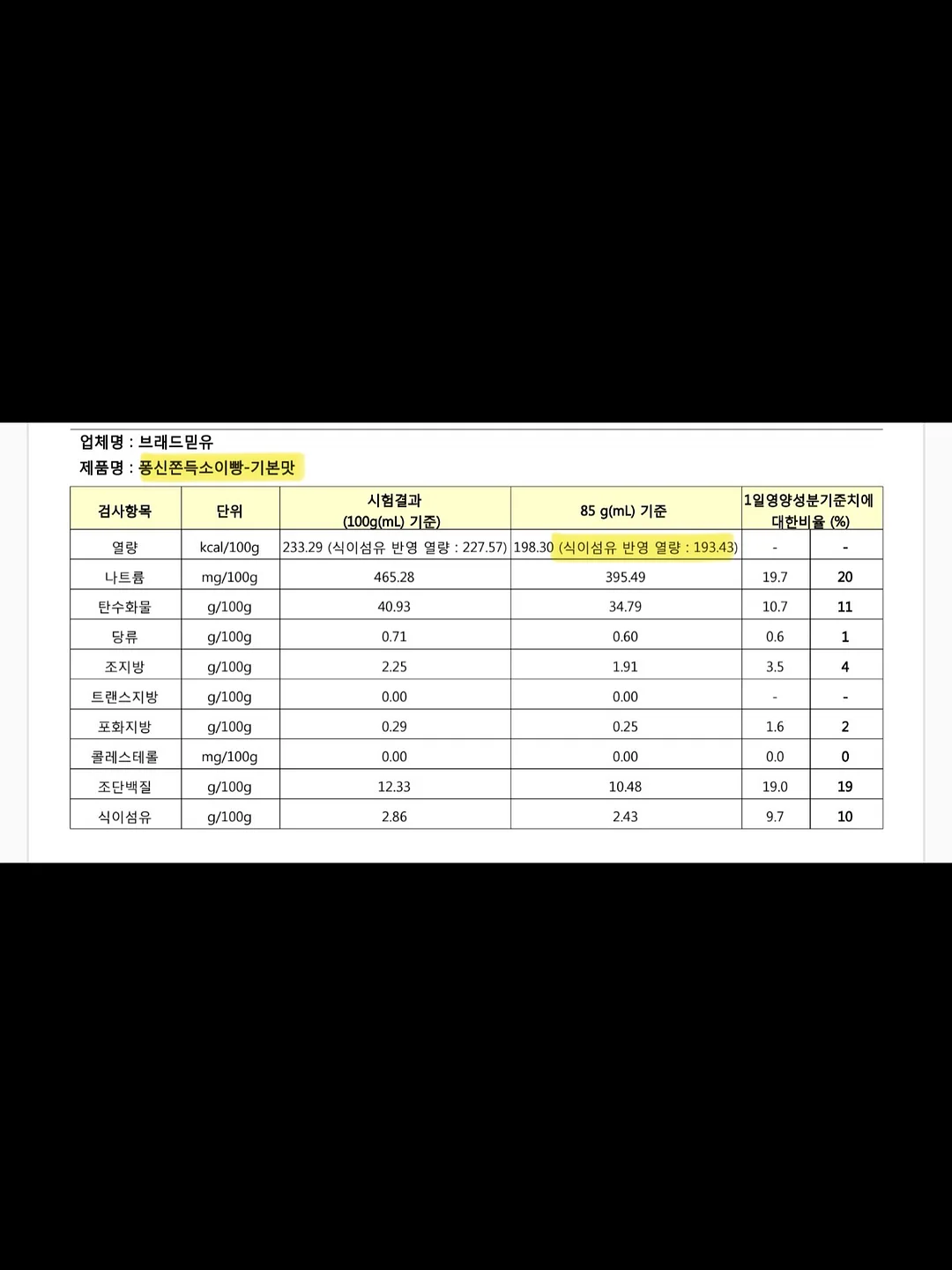 디즈니 정품라이센스 아기 상하복 4