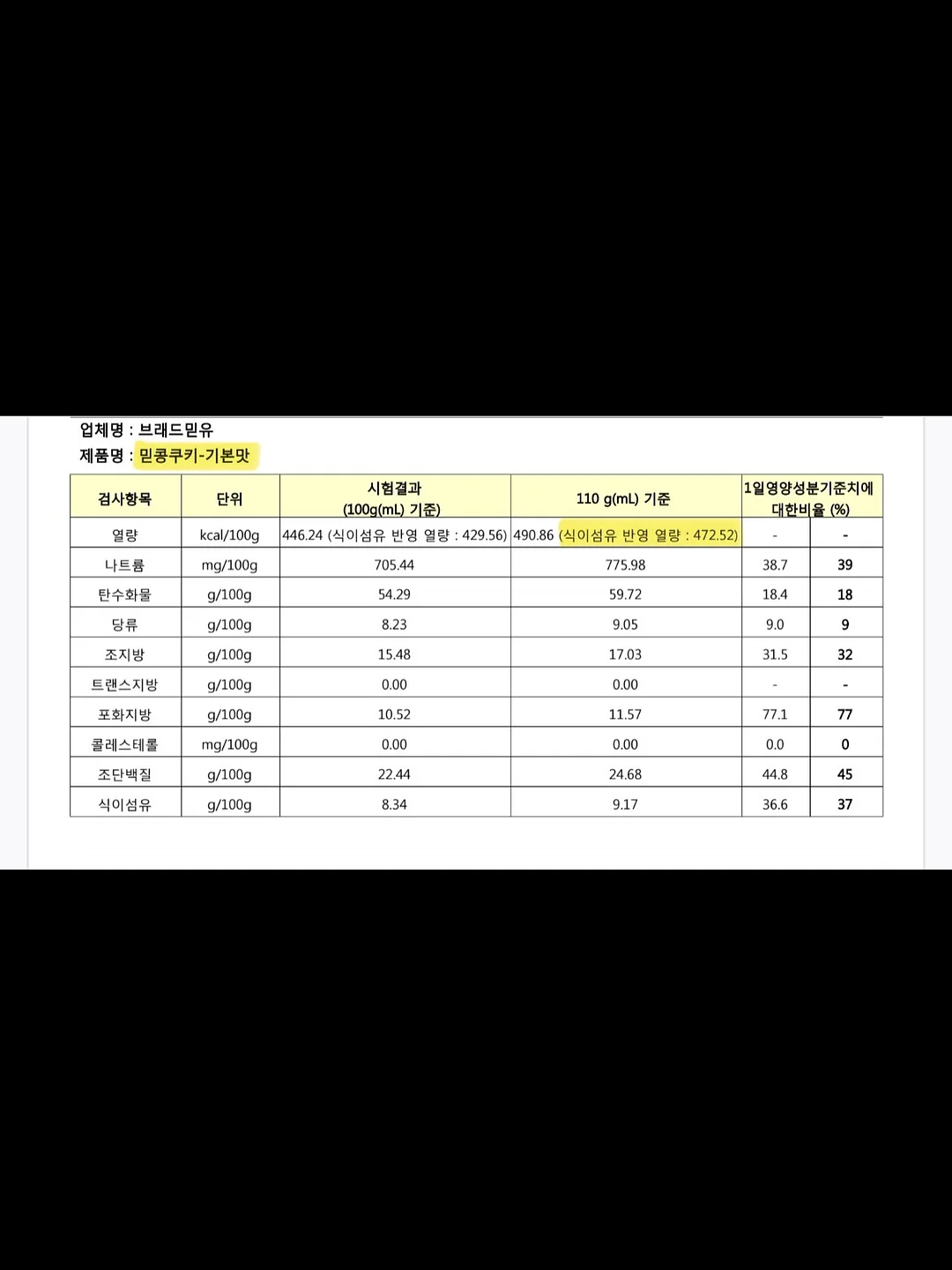 디즈니 정품라이센스 아기 상하복 5
