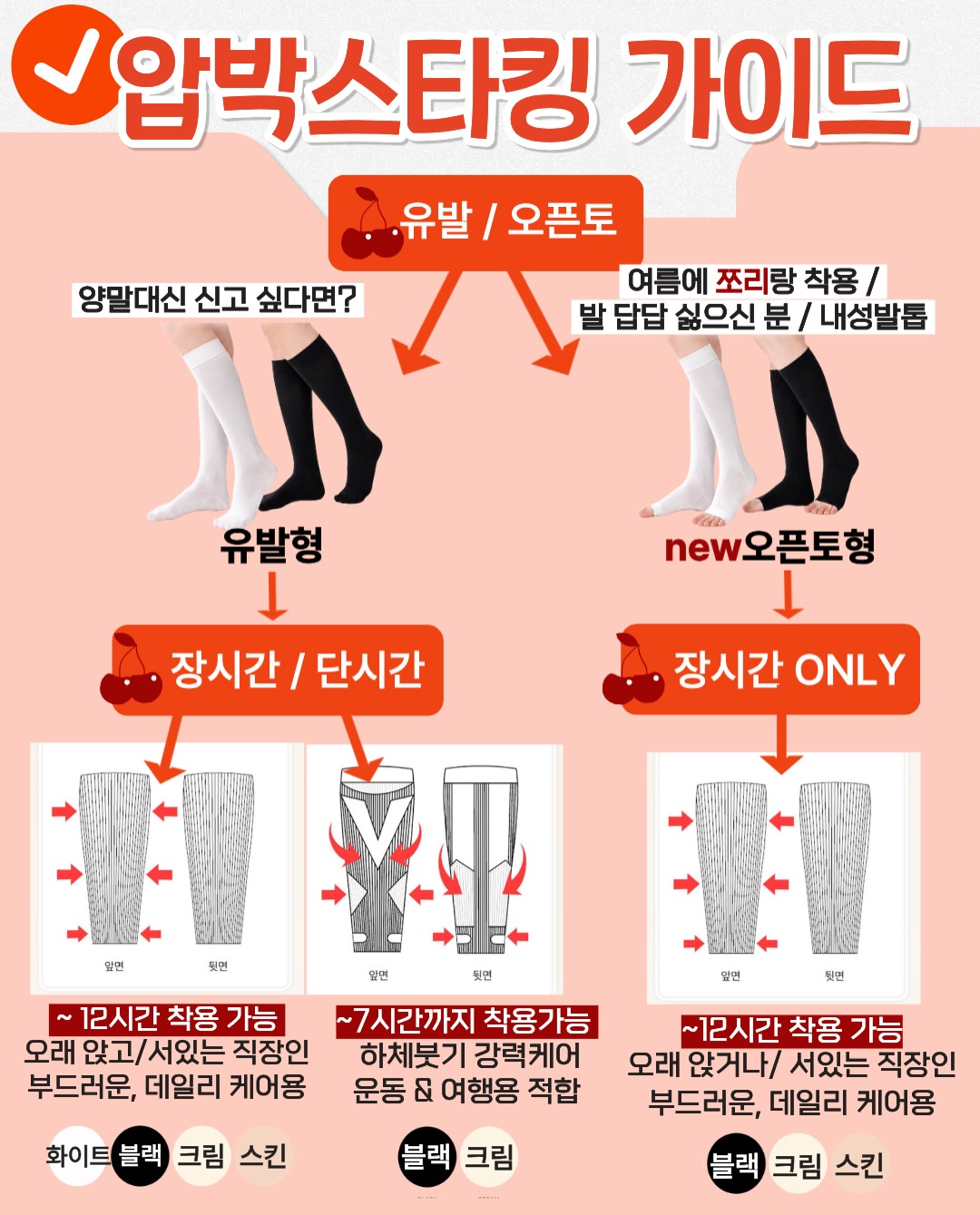 우베 라떼 1