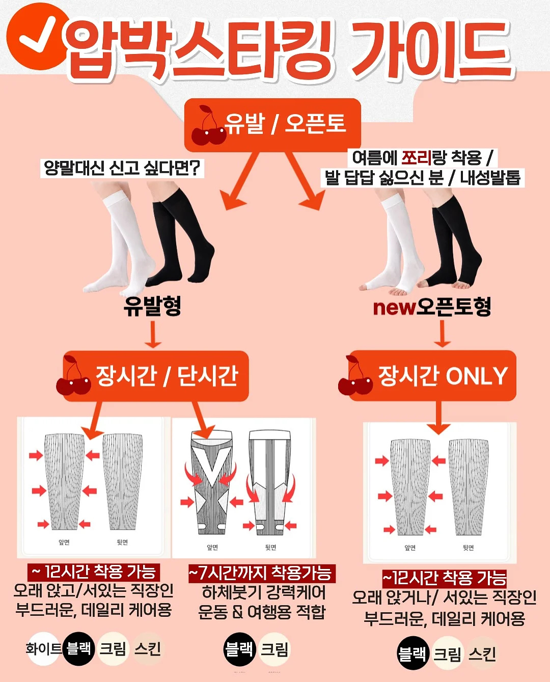 버뮤다 팬츠 1
