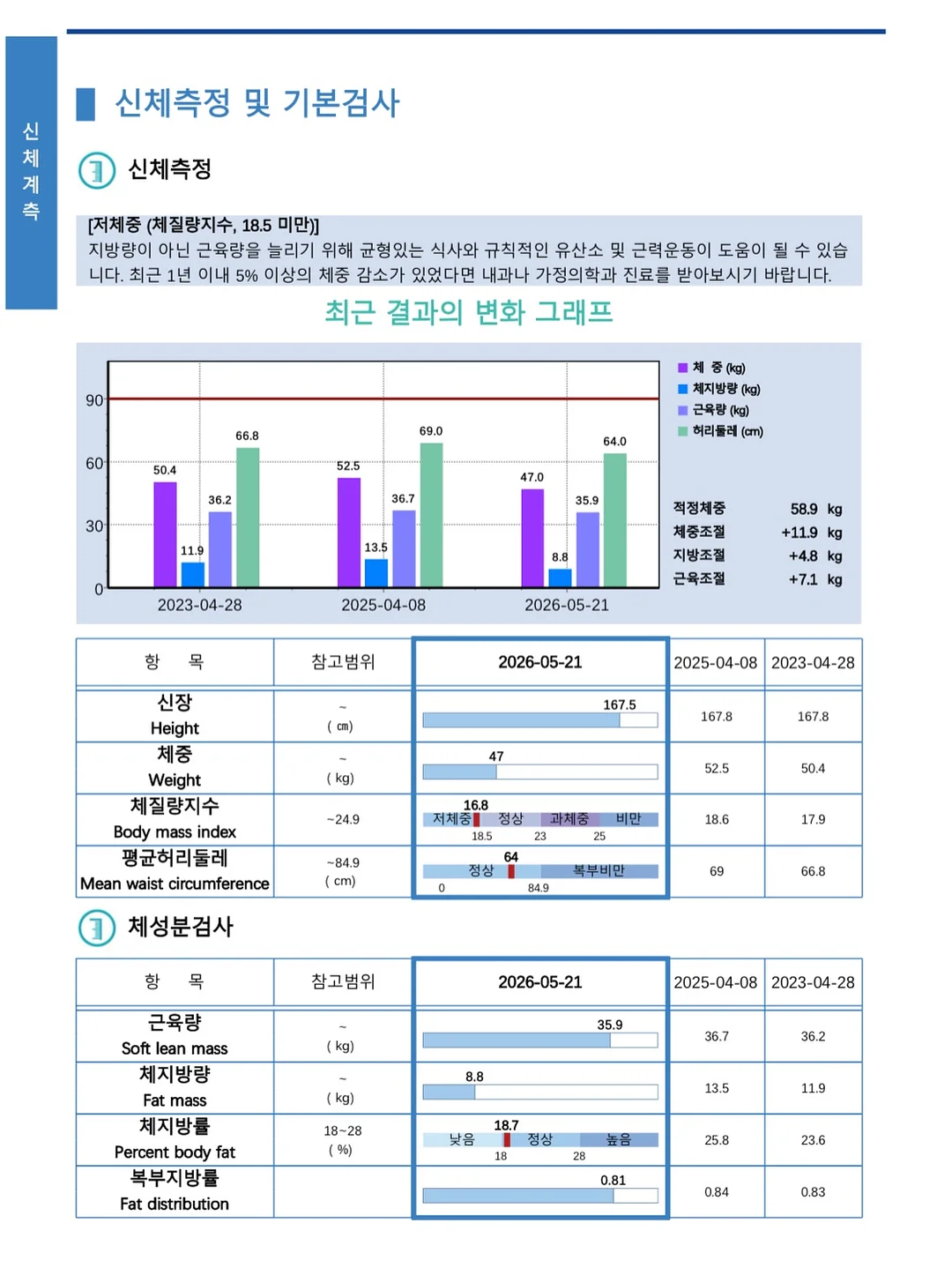 여름 원피스 4