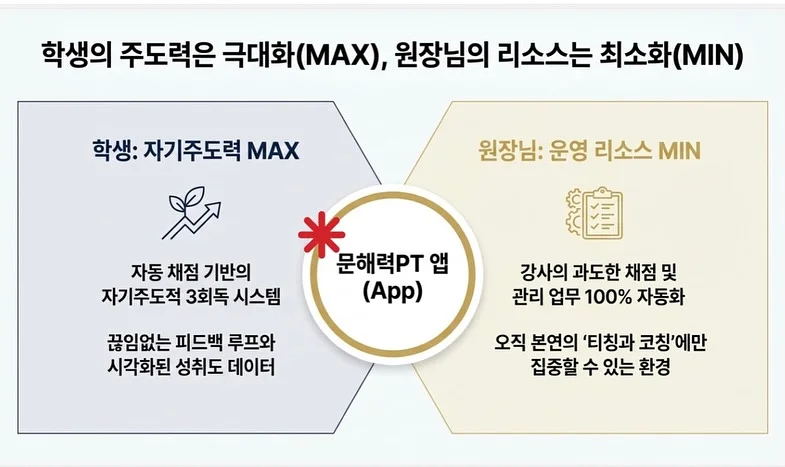 모찌 겨울 티 11