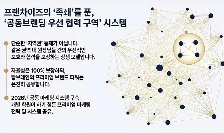 모찌 겨울 티 18