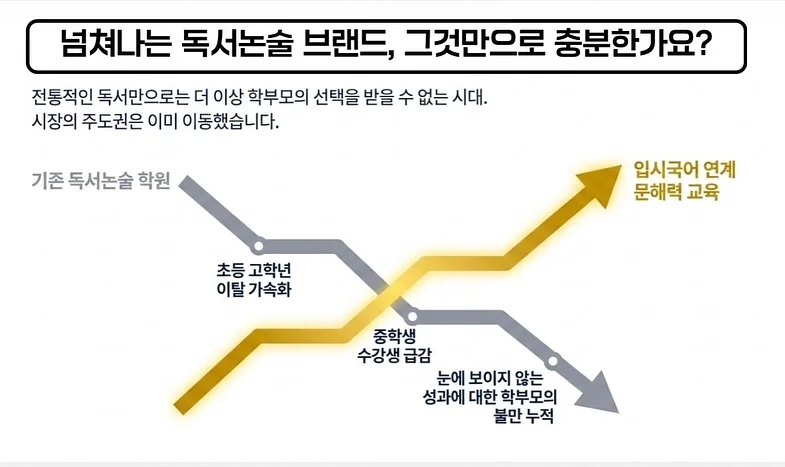 모찌 겨울 티 2