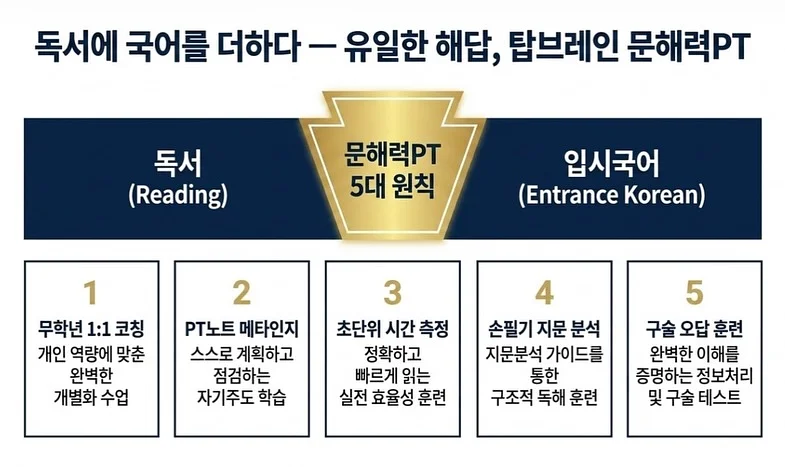 모찌 겨울 티 5