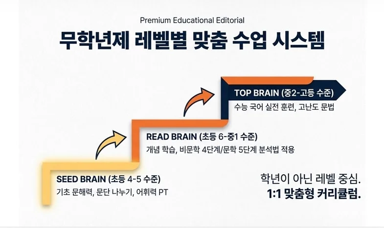 모찌 겨울 티 6