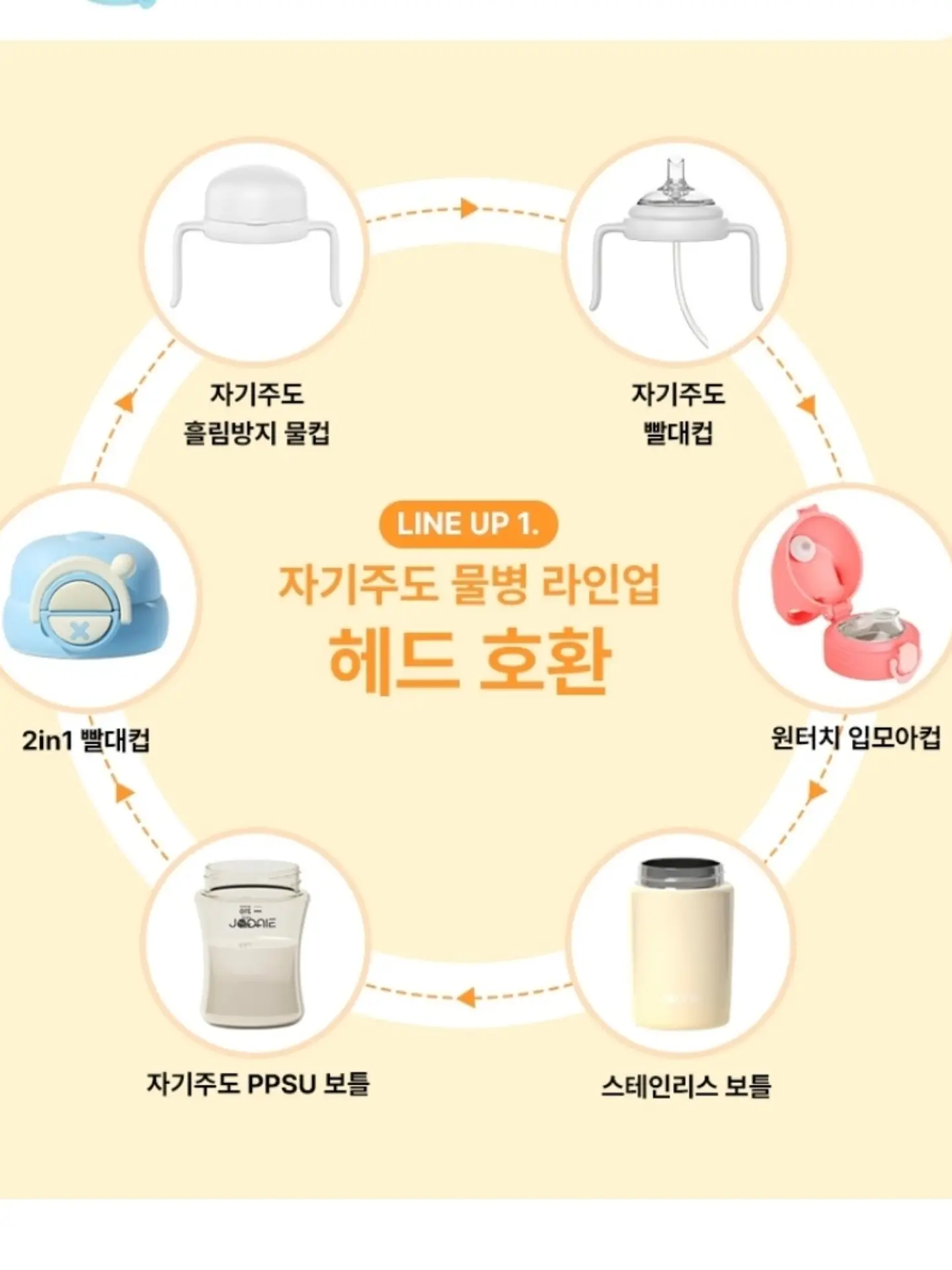 1:1 메이크업 클래스 14