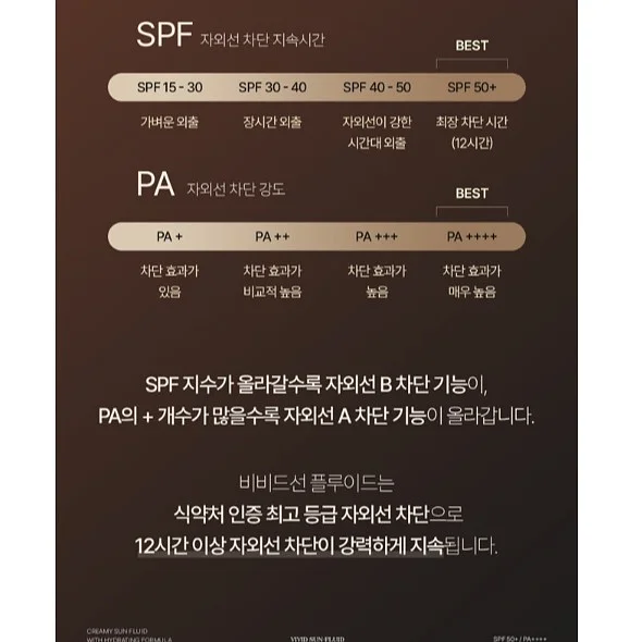 올리셀 줄기세포 화장품 7