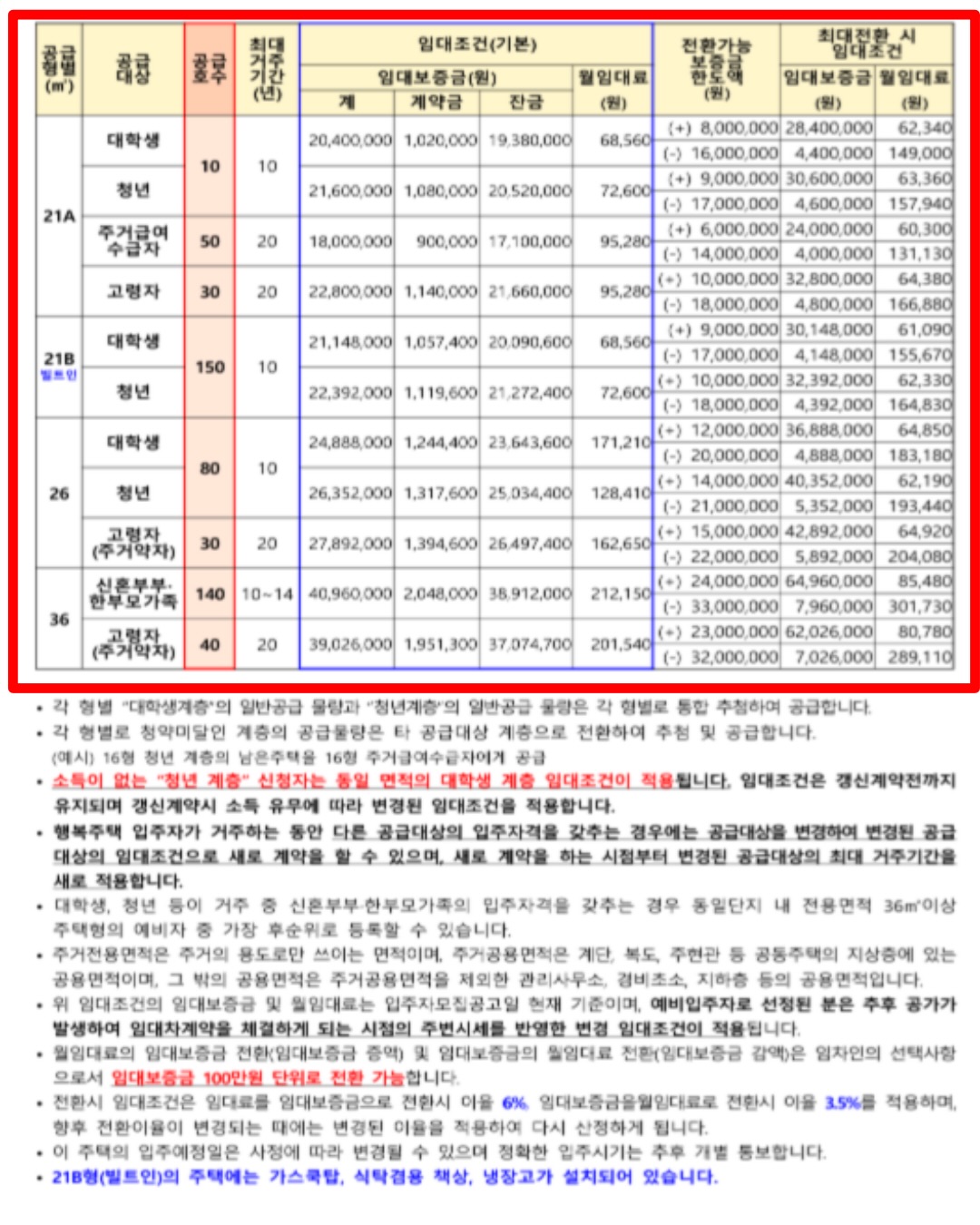 나그랑 셔츠 끈 자켓 5