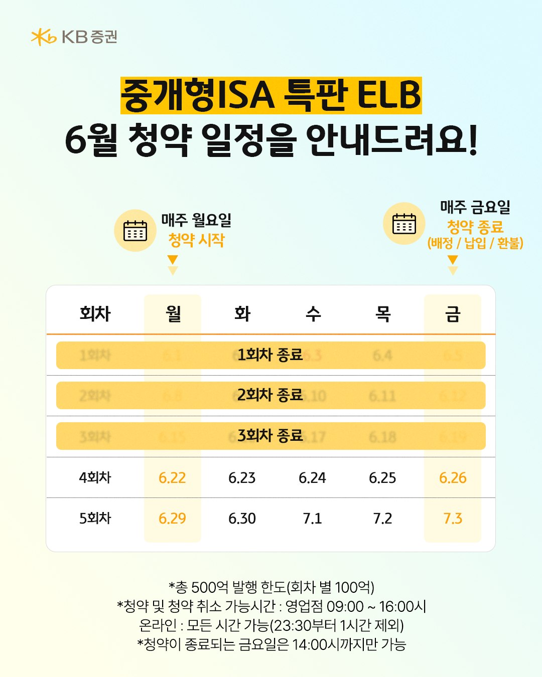 헤트라스 차량용 디퓨저 5