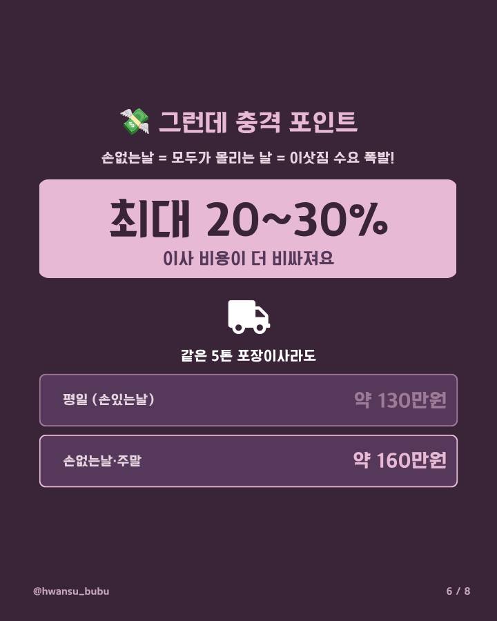 음식 보관 덮개 6