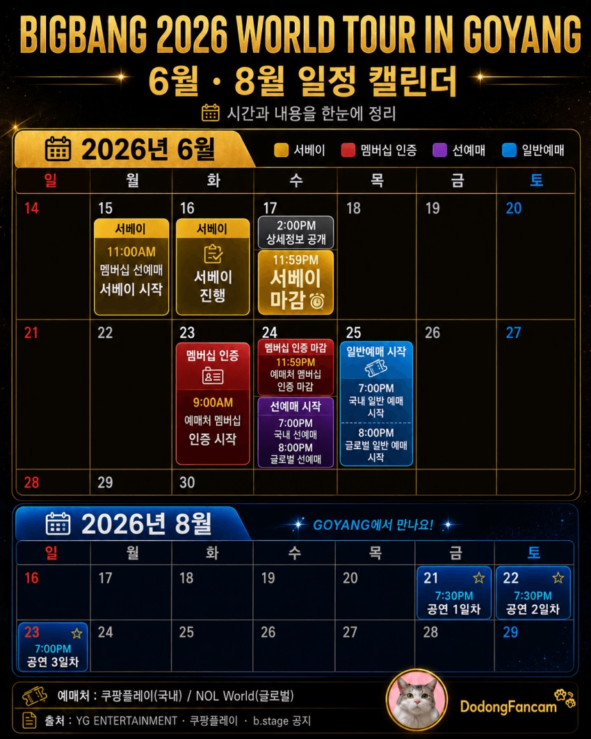 레벨릭스 4종 1