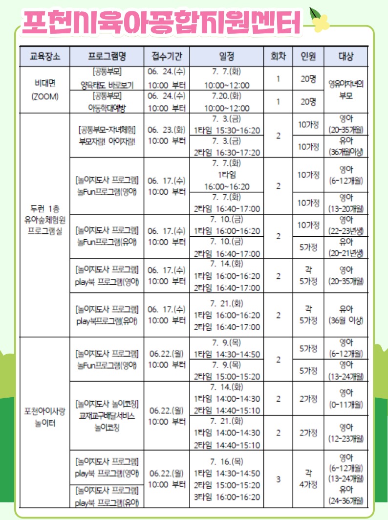 쌀베이킹 클래스 4