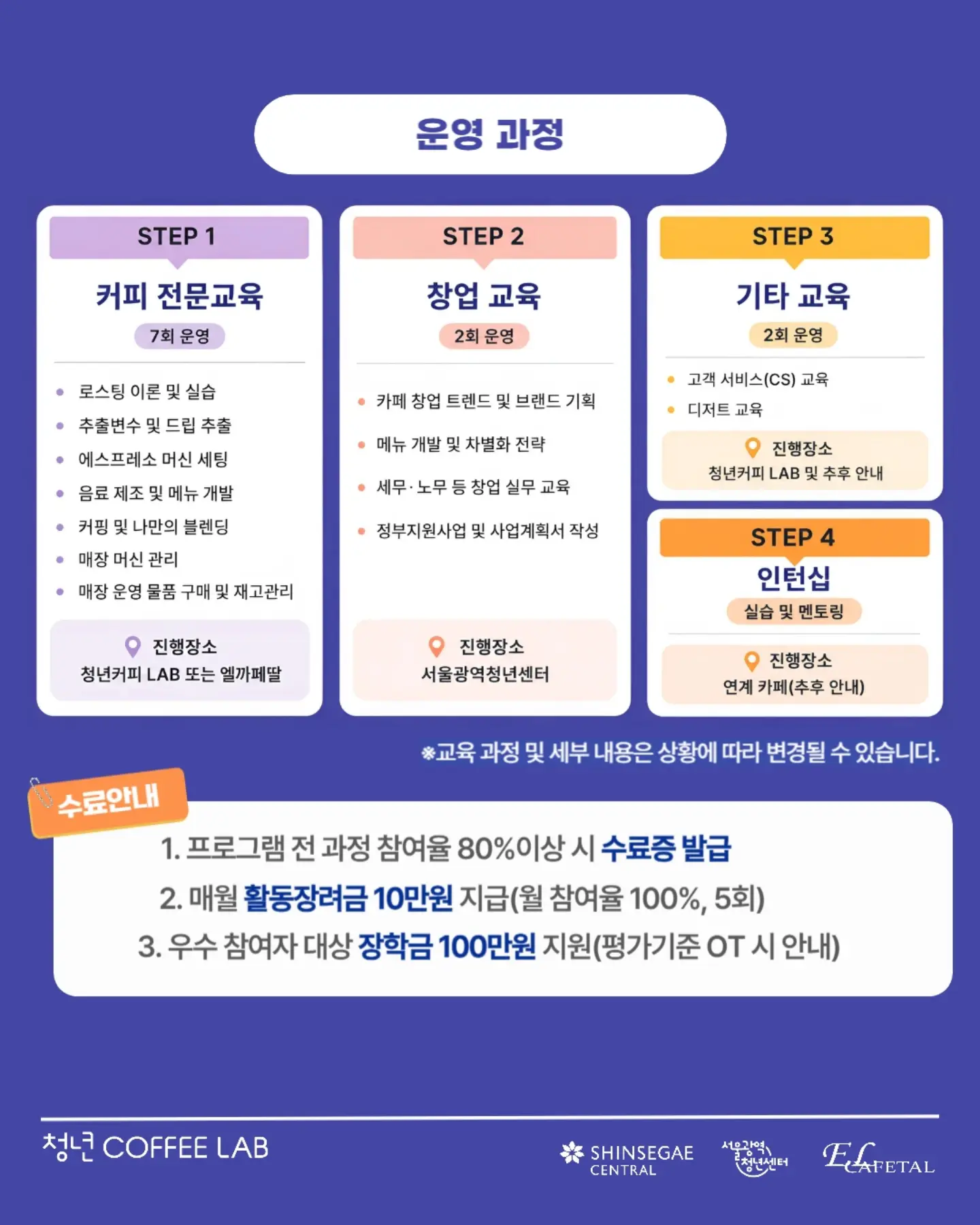 모디 북카트 3