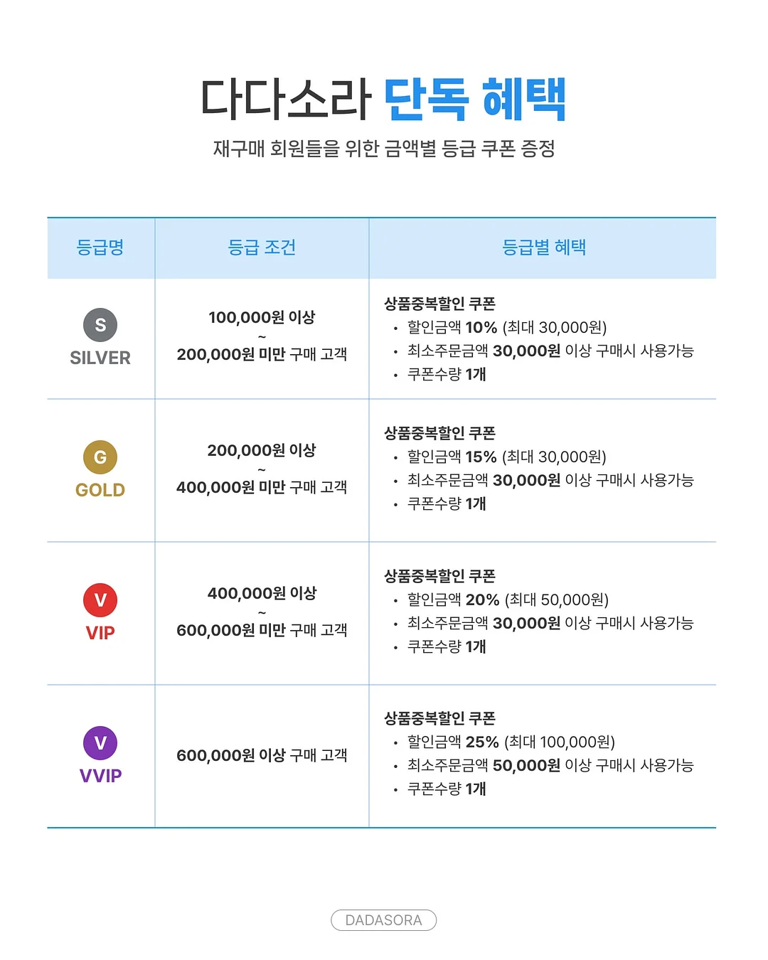 무무키토 기피템 4