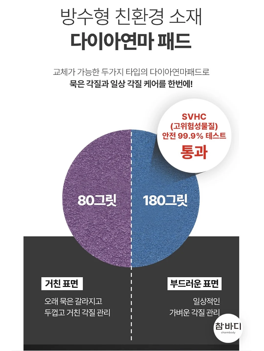 차량용 세척기 9