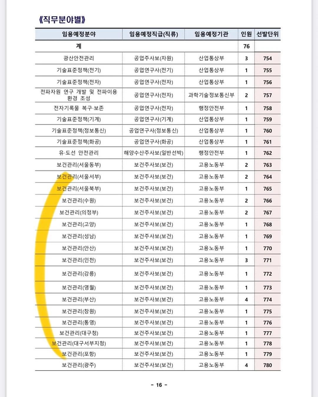 라입 어드밴스드 2X 아르간오일 헤어에센스 18